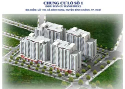 Mô hình chung cư Hạnh Phúc. Nguồn: Internet